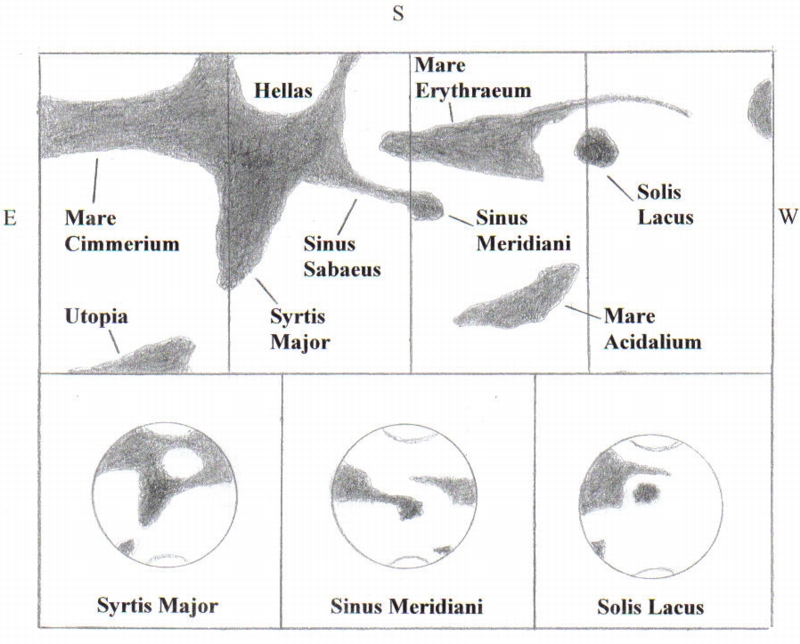Surface Features of Mars