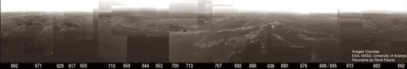Panorama of Titan's surface